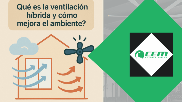 portada-ventilacion-hibrida